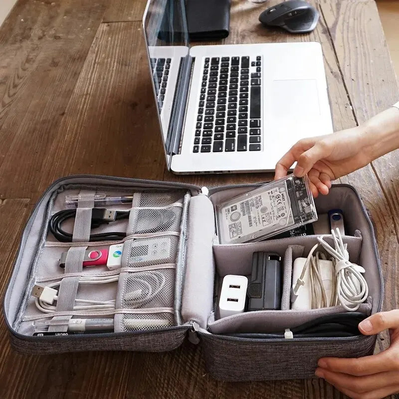 Trousse de toilette homme – Organisateur de voyage