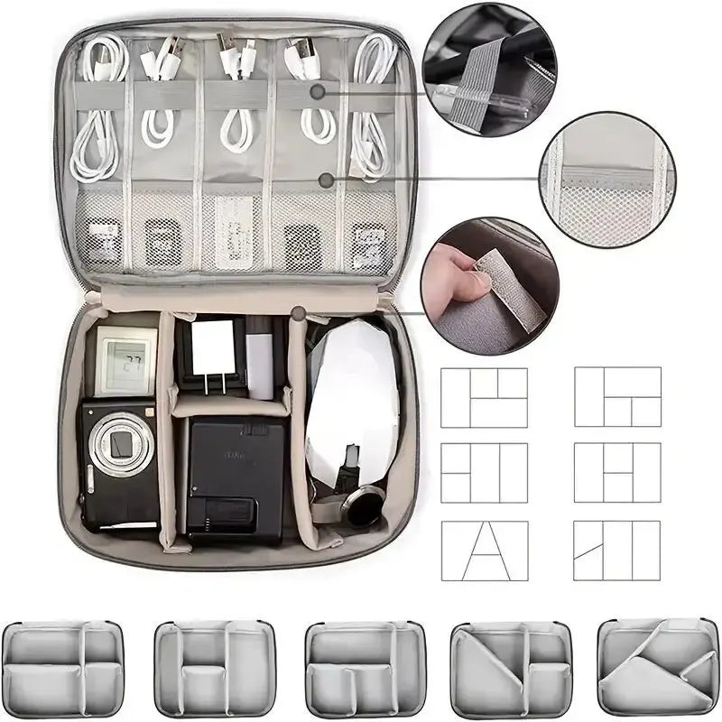 Trousse de toilette homme – Organisateur de voyage